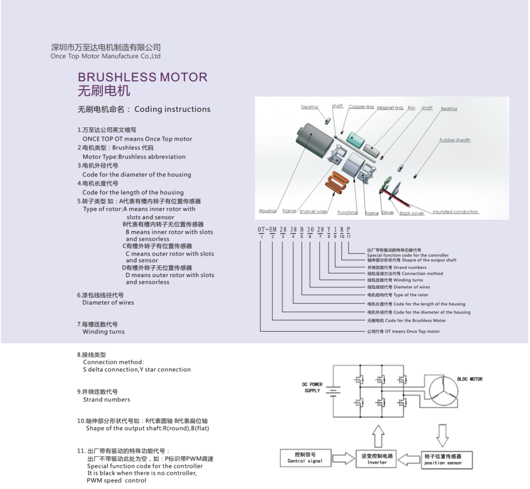 1-2203091AUT38.png 1-2203091AUT38.png
