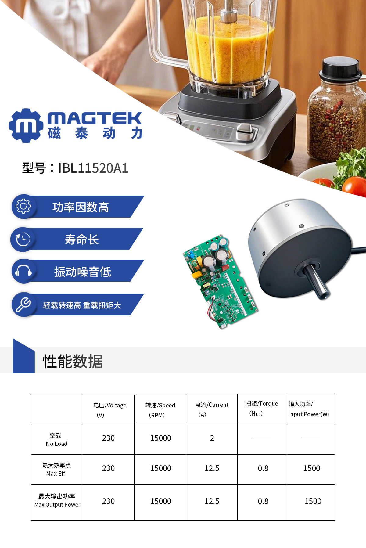 详情页-11520料理机.jpg